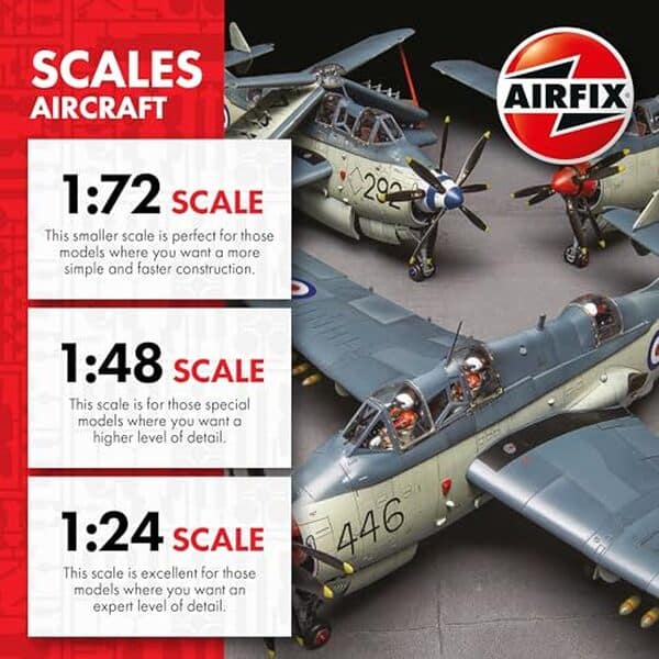 Découvrez notre analyse complète du kit de modèle plastique Supermarine Spitfire Mk. VIII d'Airfix : qualité, détails, montage et avis d'expert pour les passionnés de modélisme aéronautique