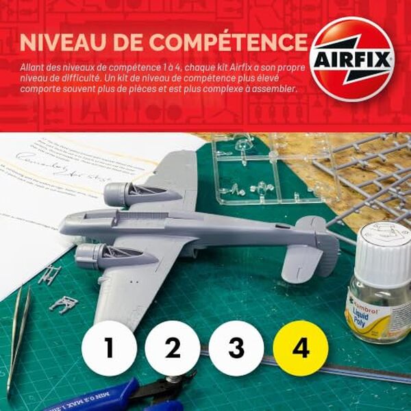 Découvrez notre test détaillé du modélisme multicolore Airfix A18002V : caractéristiques, qualité de montage et conseils pour réussir votre maquette.