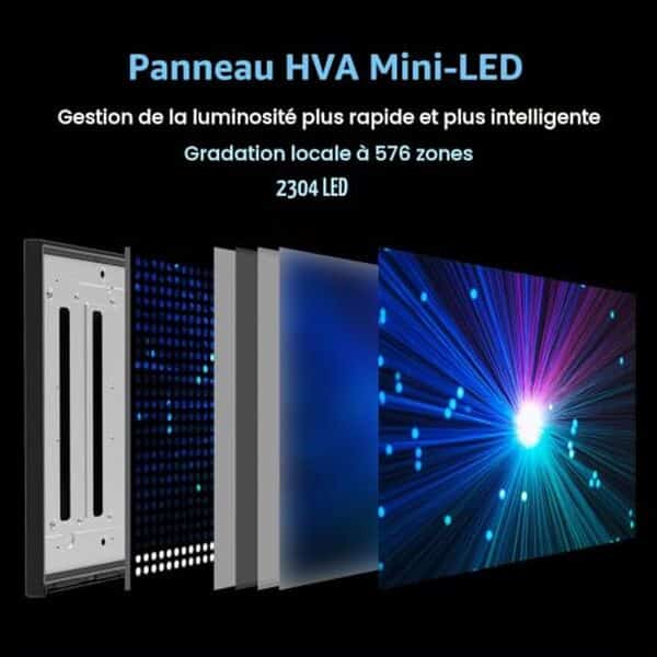Découvrez notre test complet du moniteur gaming KTC 27 pouces Mini LED 165Hz HDR1000 : performances, qualité d'image et immersion au rendez-vous. 