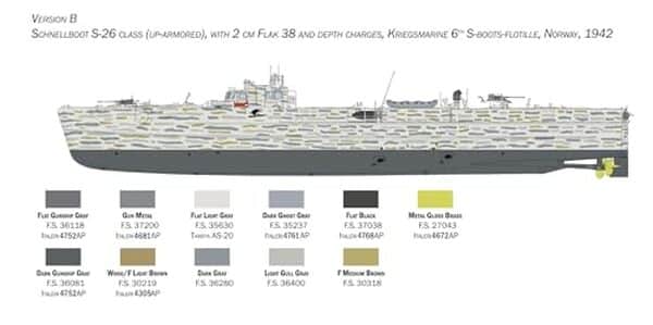 Découvrez notre test détaillé de la maquette bateau Schnellboot S-26/S-38 d'Italeri 1 : 35. Qualité, montage, finitions et recommandations pour les modélistes. 