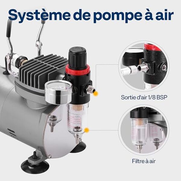 Découvrez notre test détaillé du compresseur air Vivohome 1/5 CV avec aérographe. Performances, silence et fiabilité : l'analyse complète pour bien choisir. 