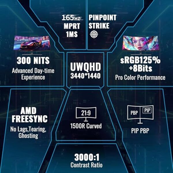Découvrez notre test complet du Minifire MFG34C5Q, l'écran gaming 34 pouces ultra fluide pour une expérience de jeu immersive et réactive.